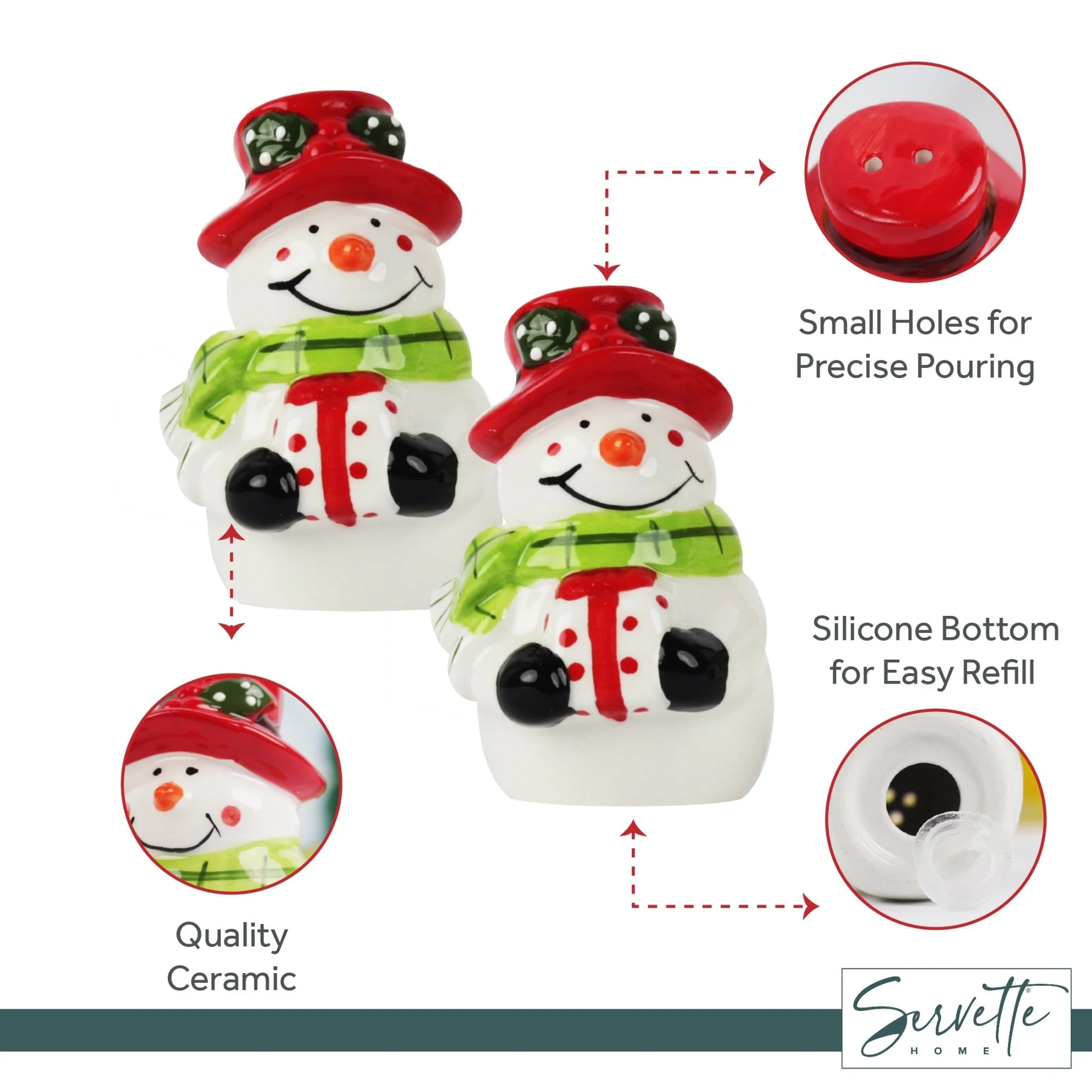 Christmas Holiday Salt and Pepper Shaker Set - Snowman with Presents - Image 4